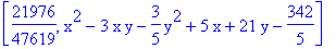 [21976/47619, x^2-3*x*y-3/5*y^2+5*x+21*y-342/5]